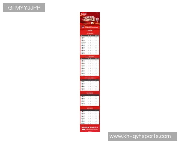 运动最新数据重庆足球队状态飙升创历史新高引发球迷热议与期待